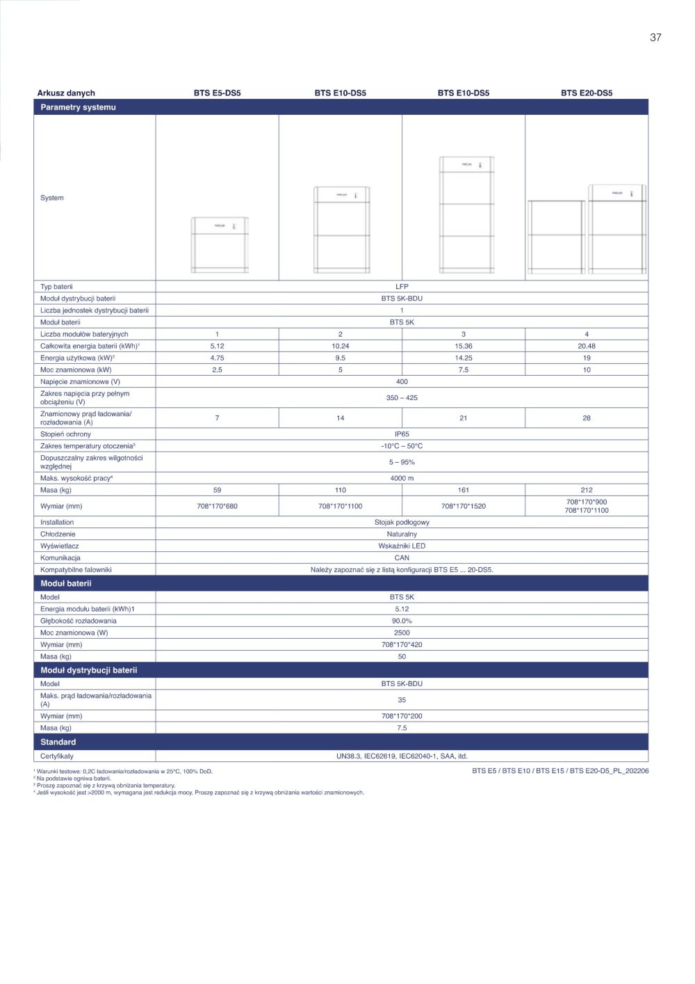SOFAR BTS-5K Bateria 5kWh - obrazek 4