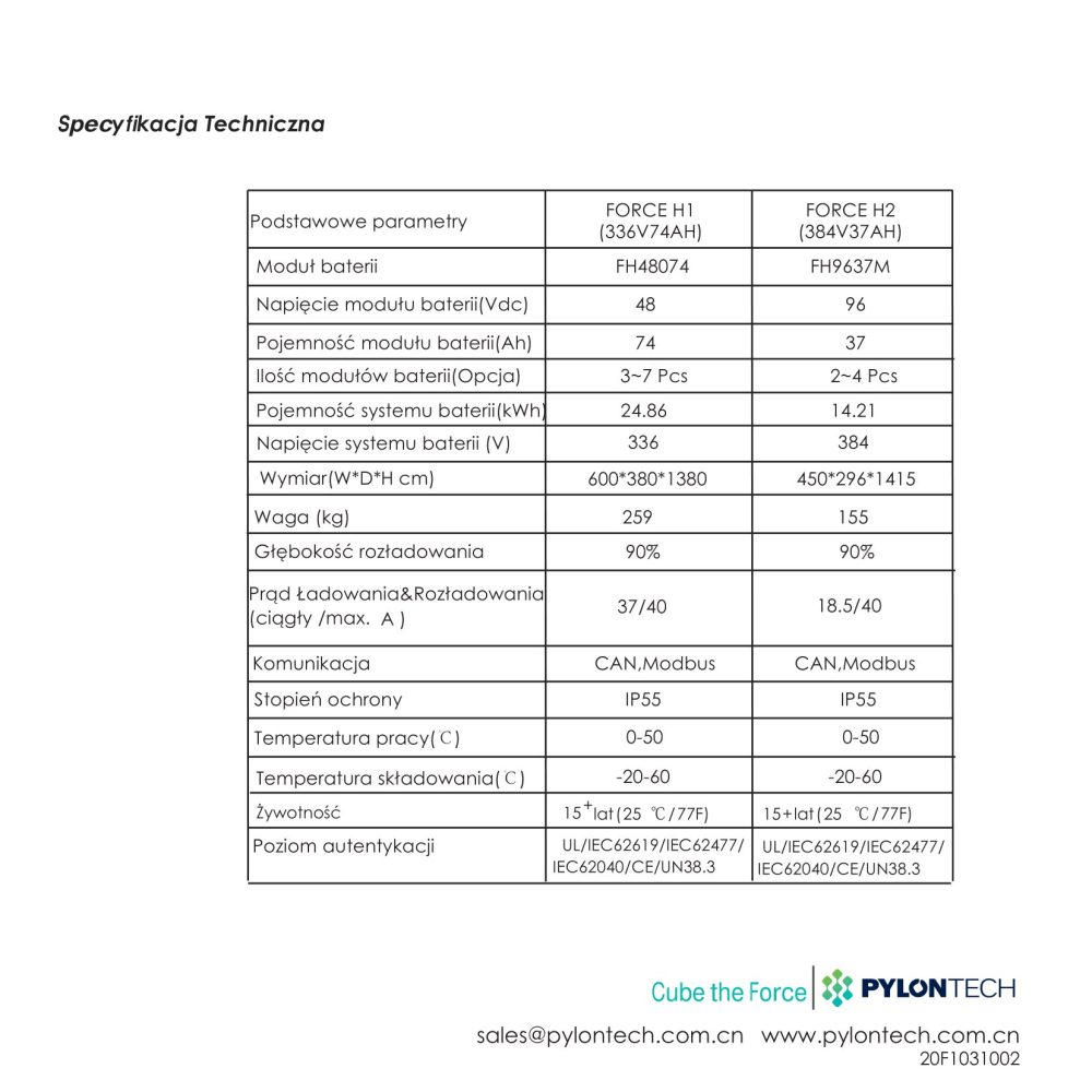 Pylontech Force H2 BMS FC0500M-40S Moduł sterujący - obrazek 4