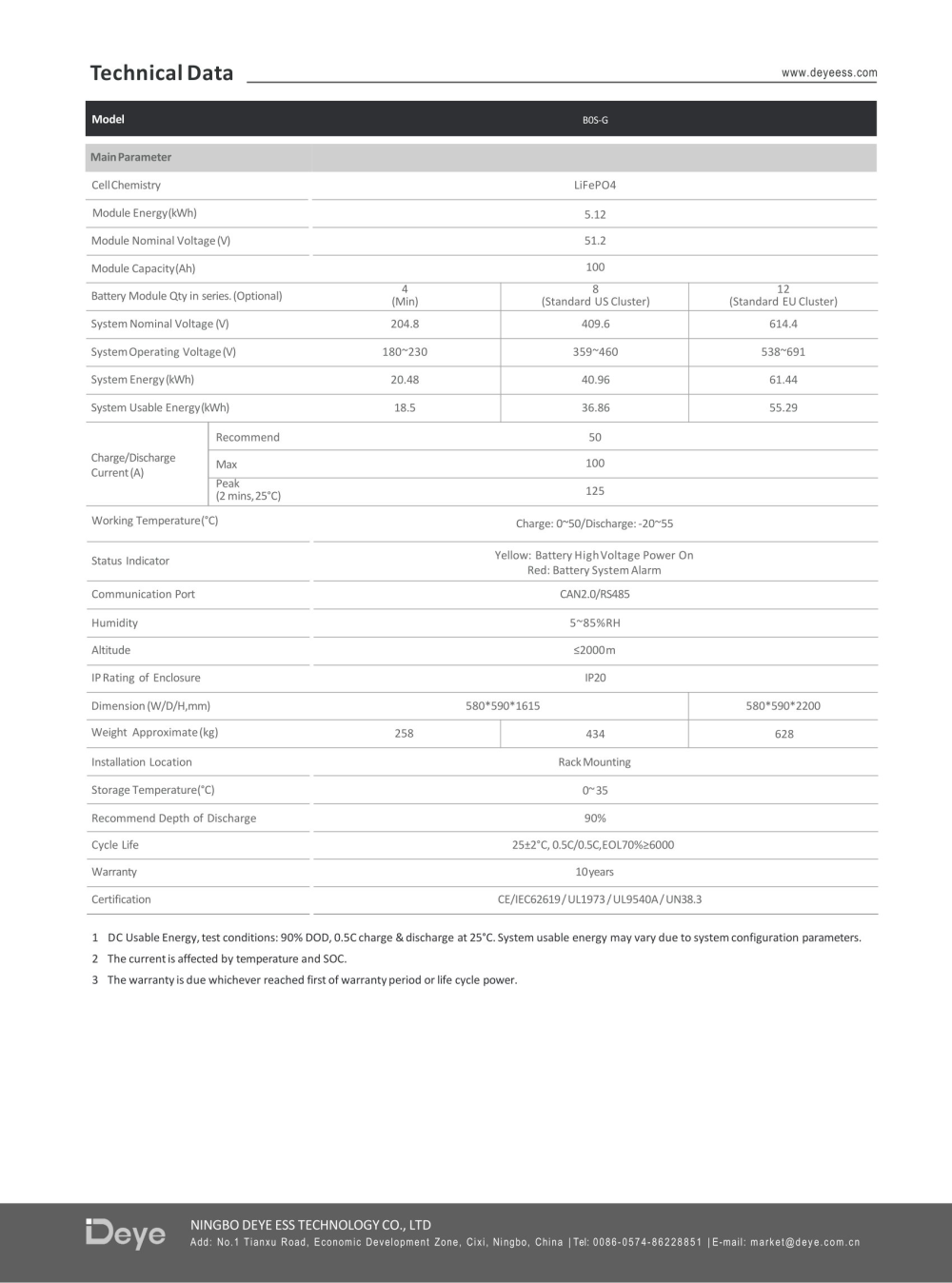 DEYE Stojak na akumulatory BOS-GM5.1 HV BOS-G (13 półek) - obrazek 2