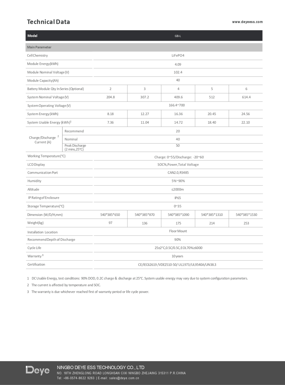 DEYE Bateria SE-G5.1-Pro-B 51.2V 100Ah 5.12kWh (niskonapięciowy) - obrazek 5