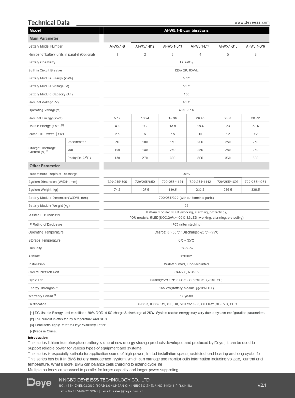 DEYE Moduł kontroler AI-W5.1-PDU1 + Podstawa - obrazek 3